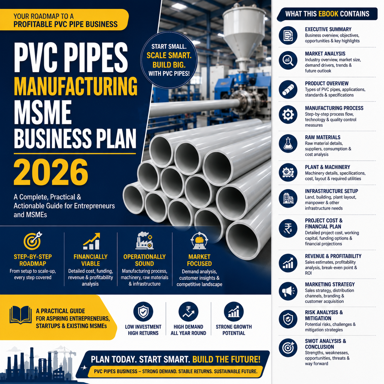 PVC Pipes Business Plan illustrating resin/additive high-speed mixing, twin-screw extrusion, vacuum calibration, cooling, caterpillar haul-off, belling, and hydrostatic testing.