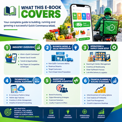 An infographic-style promotional graphic for an e-book covering Quick Commerce MSME guidance. The design has a teal-to-yellow gradient background, large text reading 'WHAT THIS E-BOOK COVERS,' a smartphone and laptop mockup showing app screens, a green delivery rider on a scooter, and six numbered sections with icons about industry overview, business model, supply chain setup, digital platforms, marketing, and financial planning.