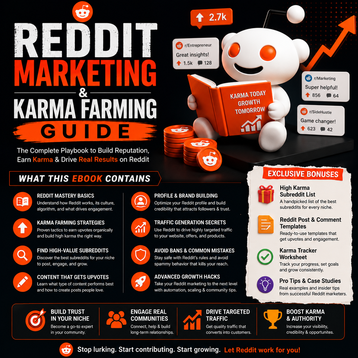 The 4-phase Reddit strategy: 30-day account warm-up, early comment karma accumulation, value-first posts, and brand trust monetization.