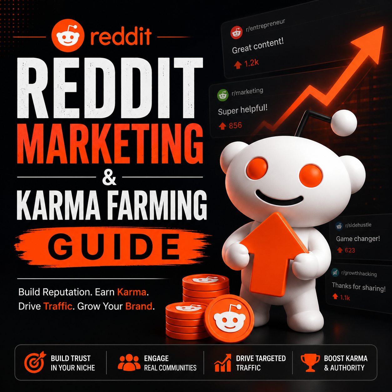 Reddit Marketing & Karma Farming Guide featuring subreddit discovery frameworks, karma growth roadmaps, and community engagement rules.