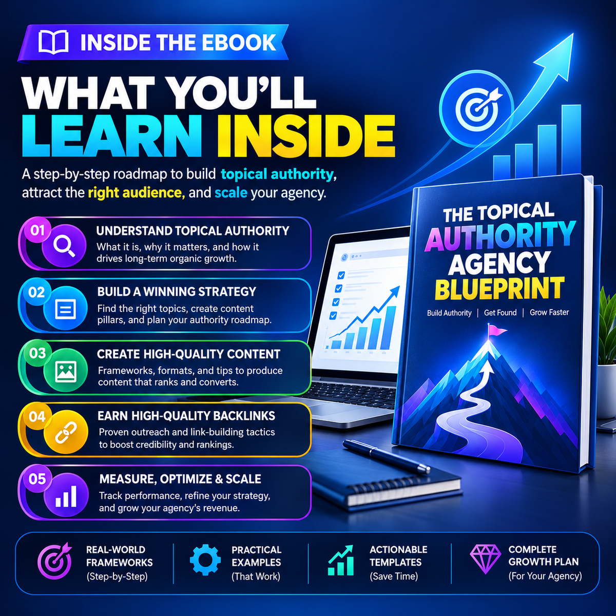 Promotional graphic for an ebook titled 'The Topical Authority Agency Blueprint,' showing a laptop with a bar chart screen, a rising arrow illustration, and five colored feature callouts outlining what learners will gain. The design uses dark blue, white, yellow, and purple tones.
