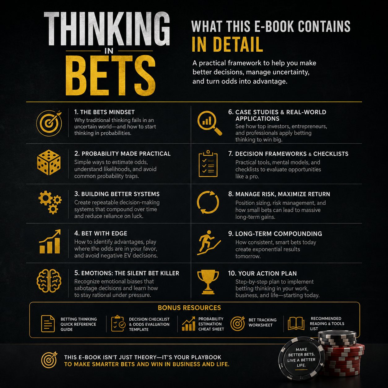A detailed infographic breakdown of the Thinking in Bets ebook content, illustrating probability systems and strategic frameworks.